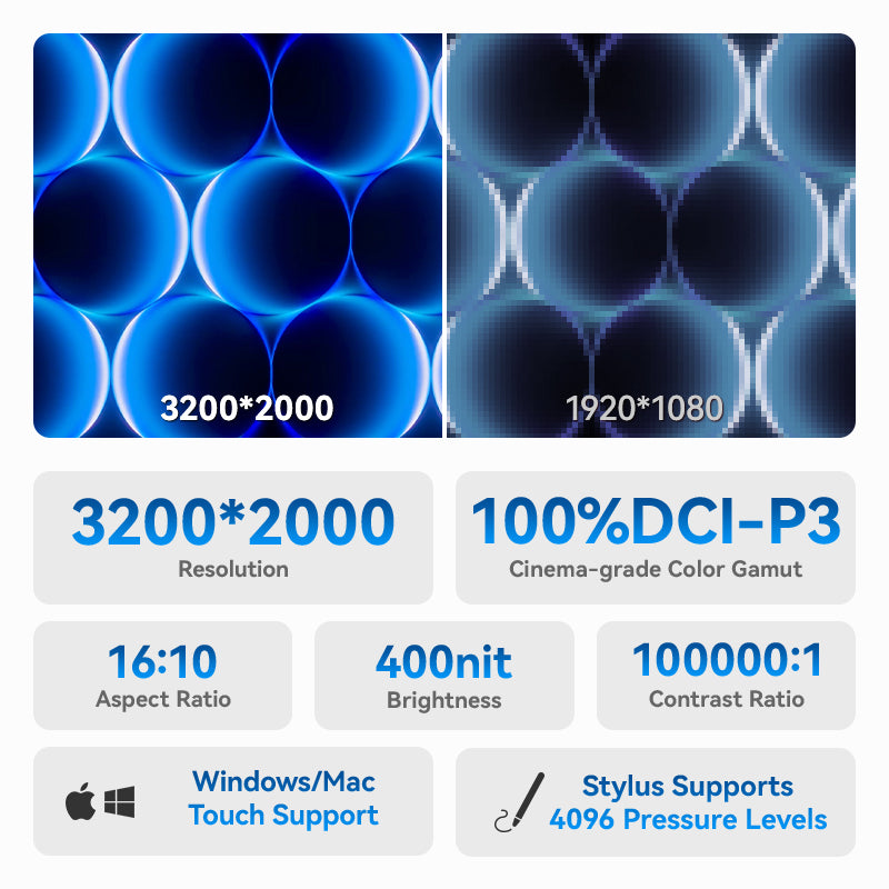RO10 Pro