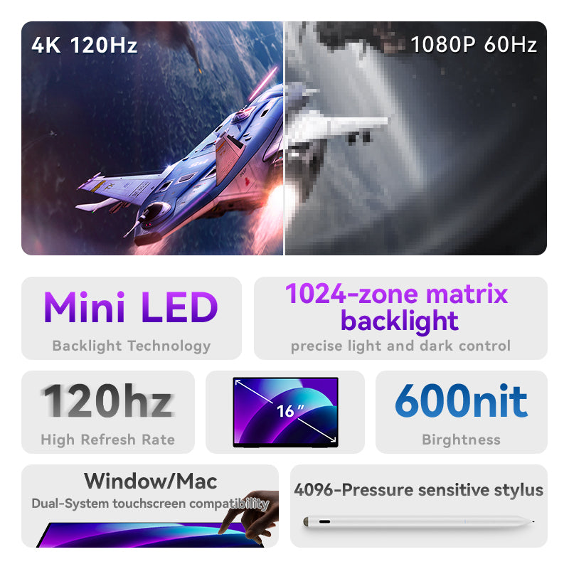 R8g Pro