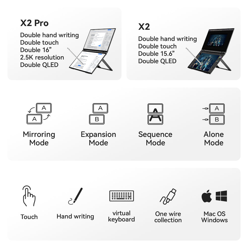 X2 Pro Dual 16