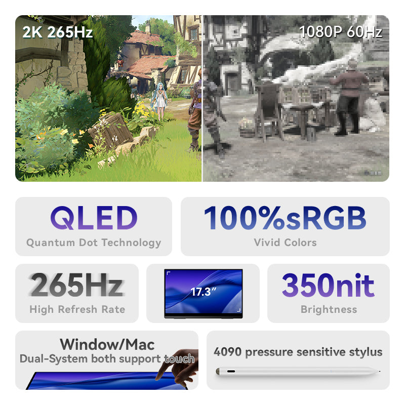 EHOMEWEI D6 Air 17.3