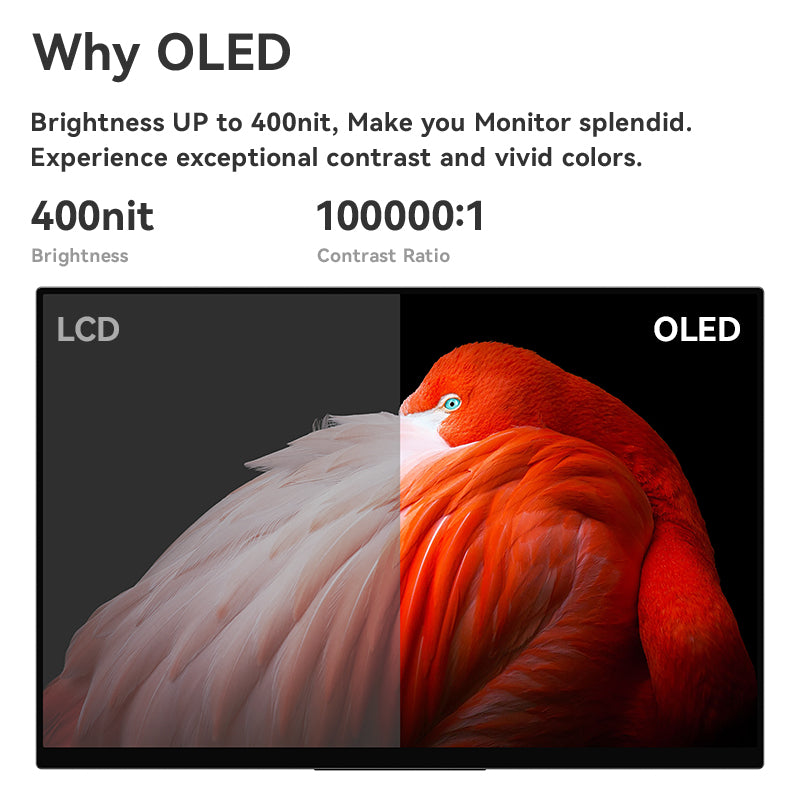 RO5 Pro
