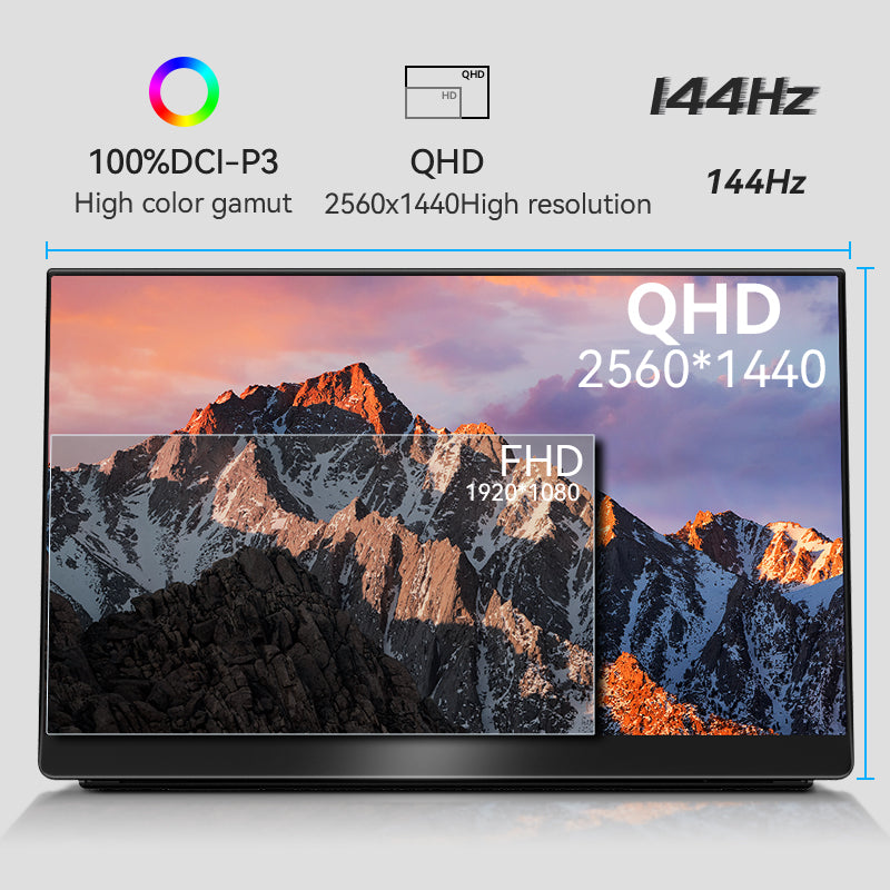 Q3g